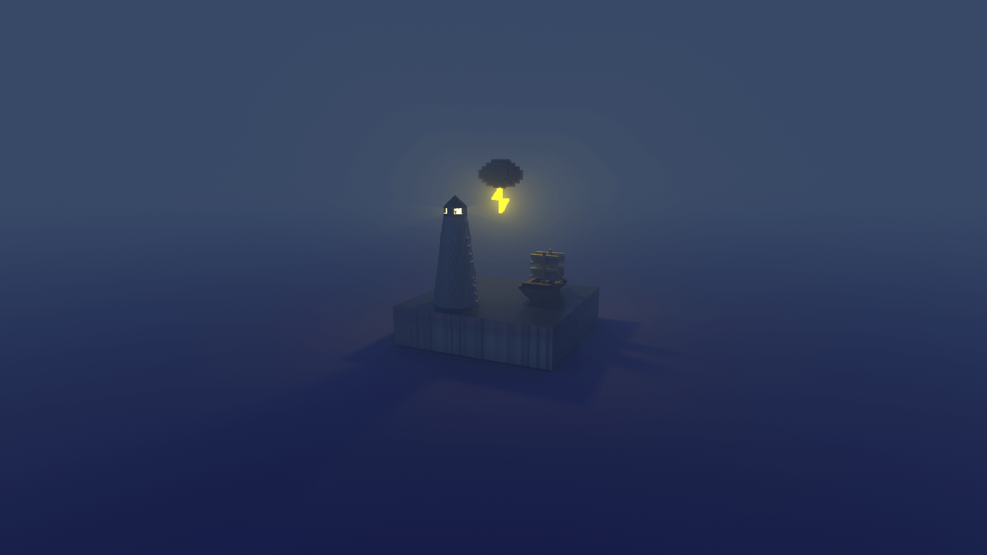 git commit历史提交